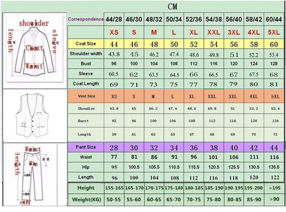 Maßgeschneiderter Herrenanzug  – Men'S Formal Wear Accessories Bewertung und Preis